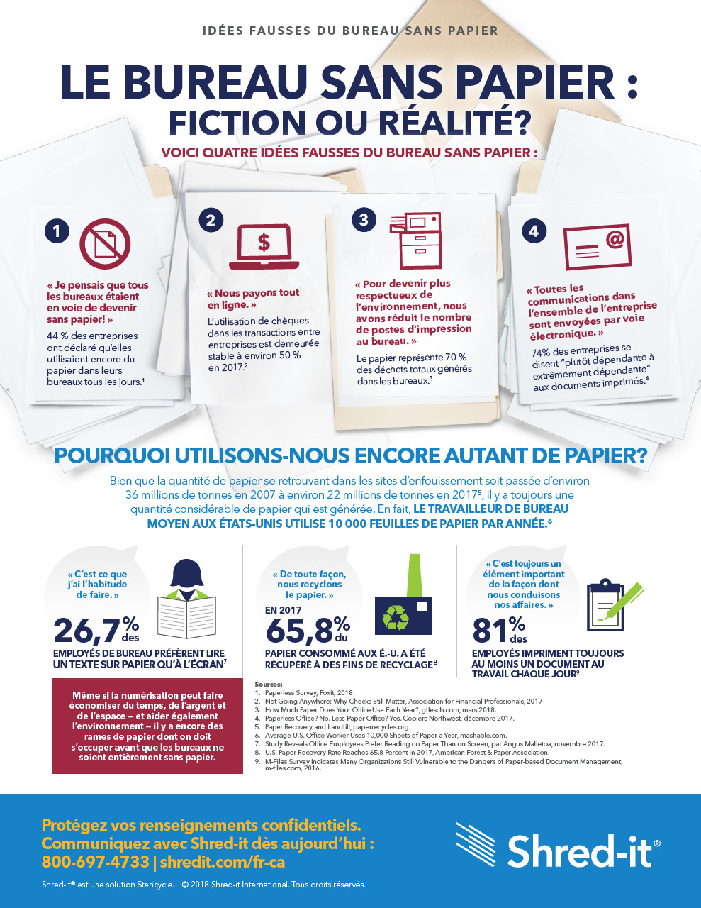 Shred-it-Paperless-Office-Pulp-Fiction-French.pdf