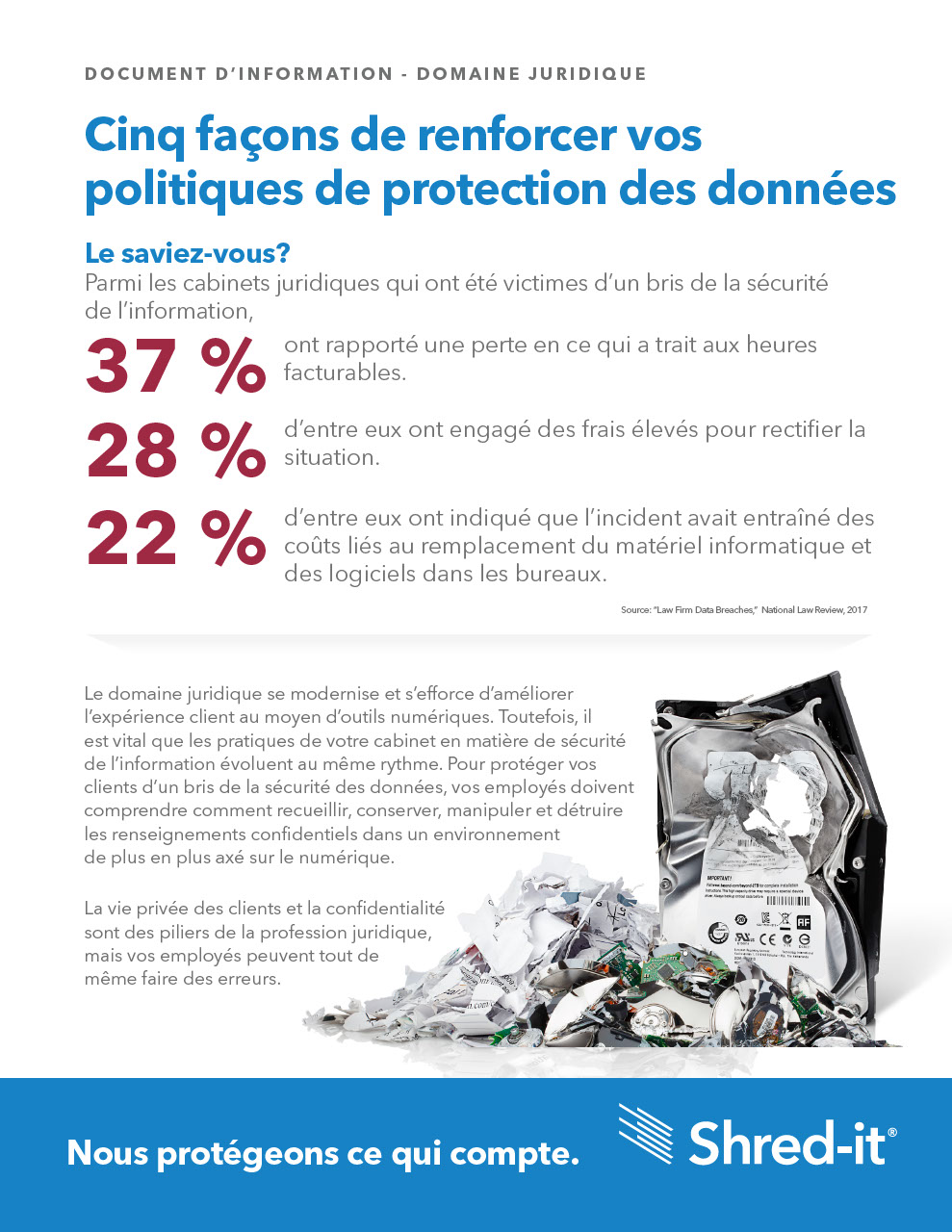 Shred-it-5-Ways-to-Strengthen-Policies-French.pdf