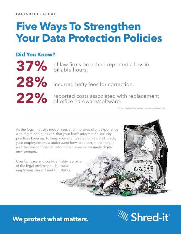 Shred-it-5-Ways-to-Strengthen-Policies.pdf