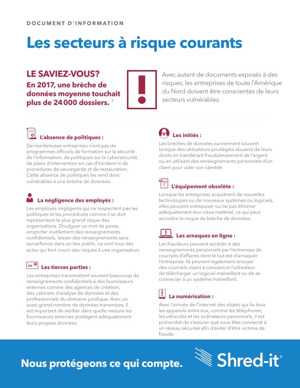 Shred-it-Common-Areas-of-Risk-French.pdf