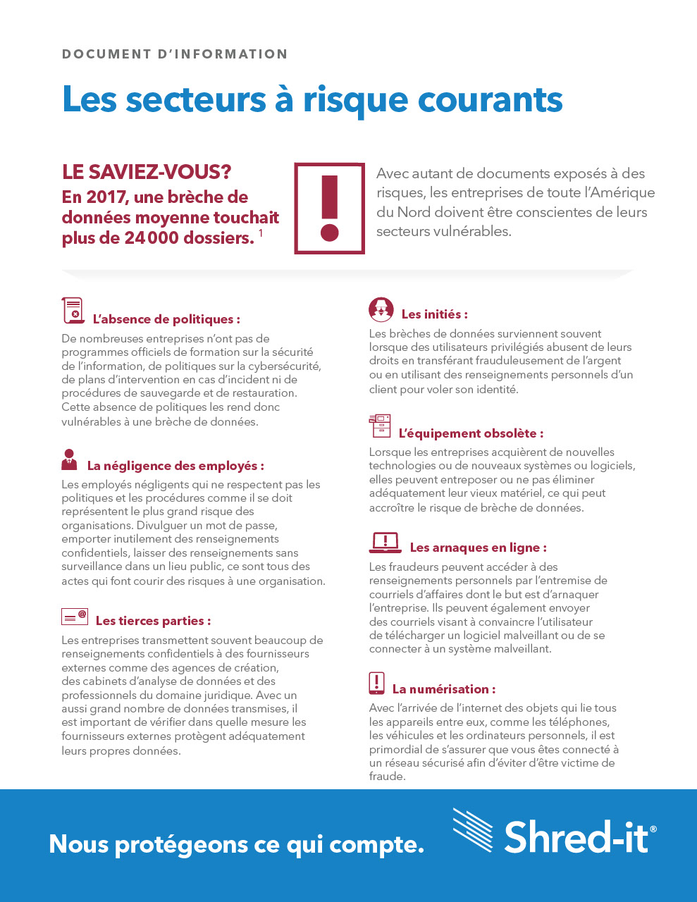 Shred-it-Common-Areas-of-Risk-French.pdf