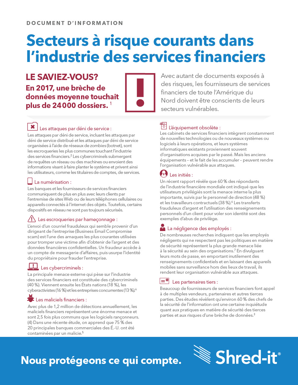 Shred-it-Financial-Services-Common-Areas-of-Risk-French.pdf