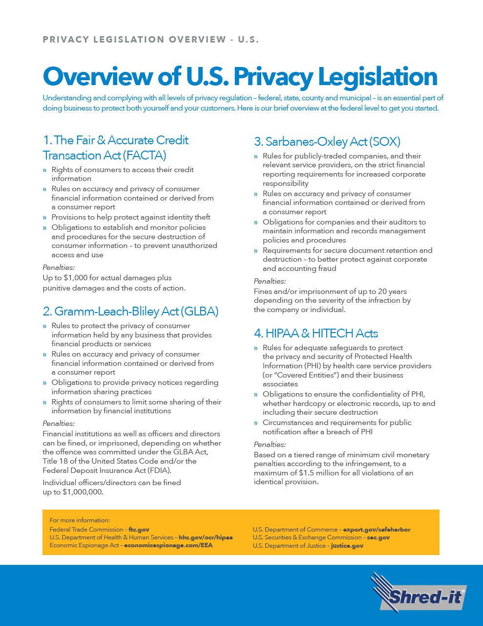 Shred-it-US_PrivacyLegislation_Summary.pdf