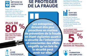 fraud-prev-fr.png