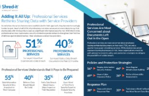 2205_DPR-Info-Professional-Services_Teaser.png