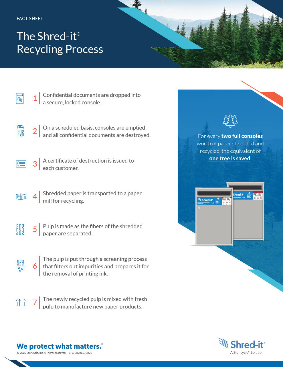 Circular Economy Fact Sheet.pdf