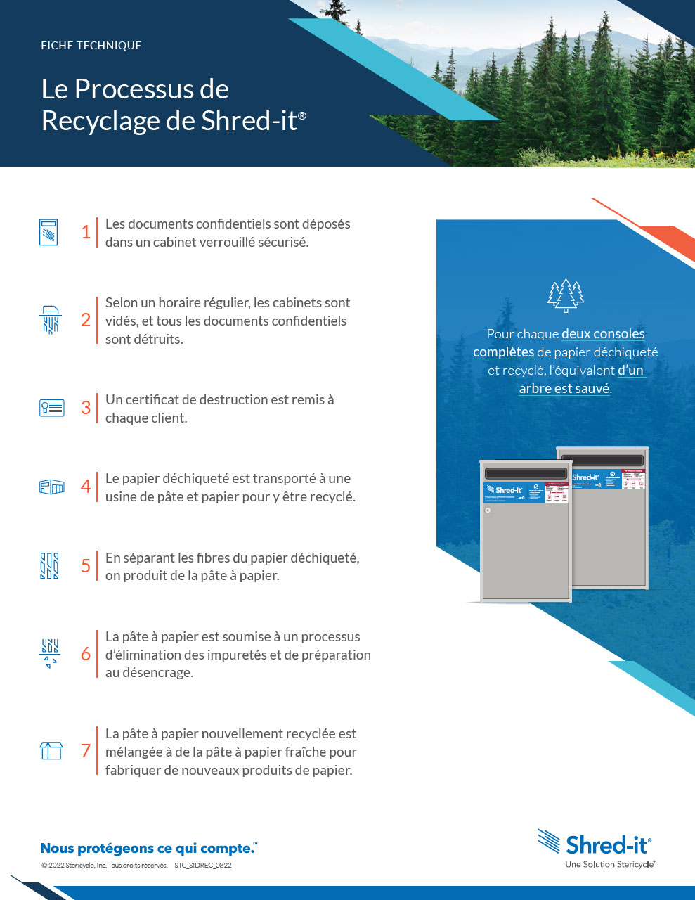 Circular-Economy-Fact-Sheet-CAN-FR.pdf