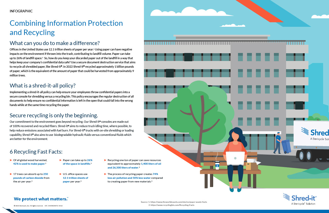 Combining-Information-Protection-Recycling-Environmental-Infographic.pdf