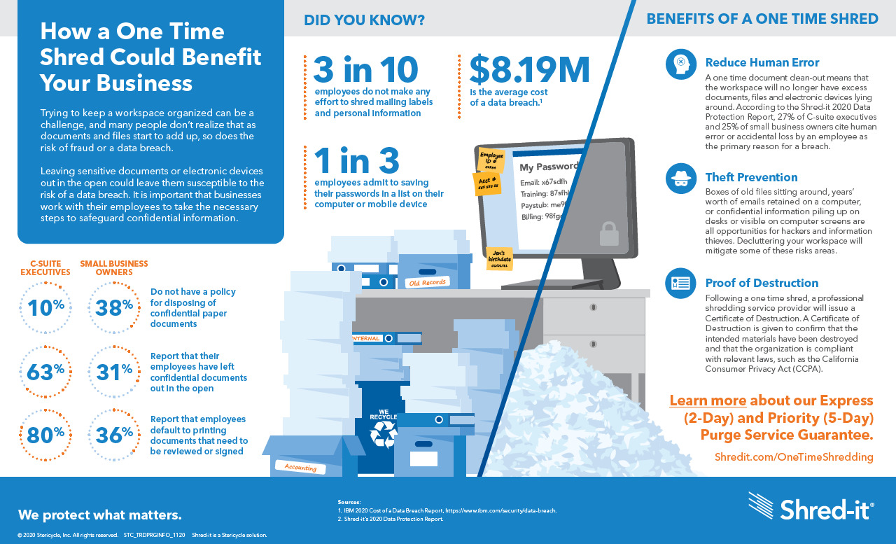 Infographic.pdf