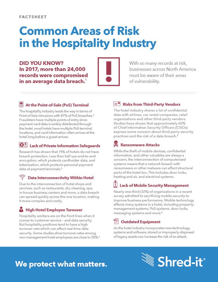 Shred-it-Hospitality-Common-Areas-of-Risk.pdf