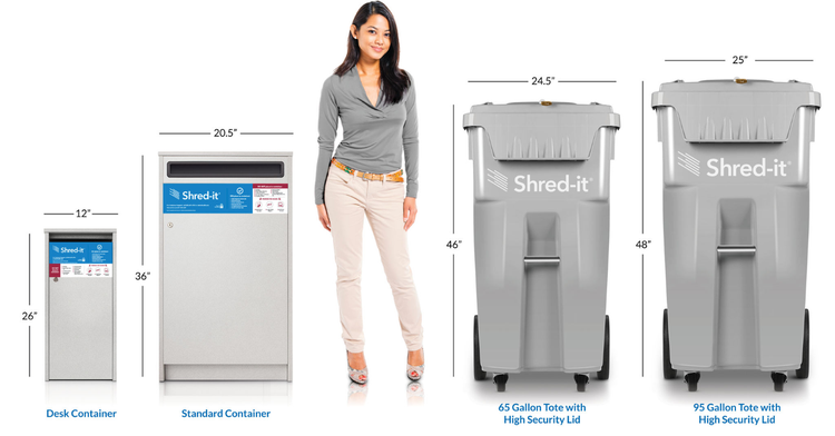 shred-it-console-and-tote.png, Picture