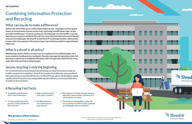 Combining-Information-Protection-Recycling-Environmental-Infographic.pdf