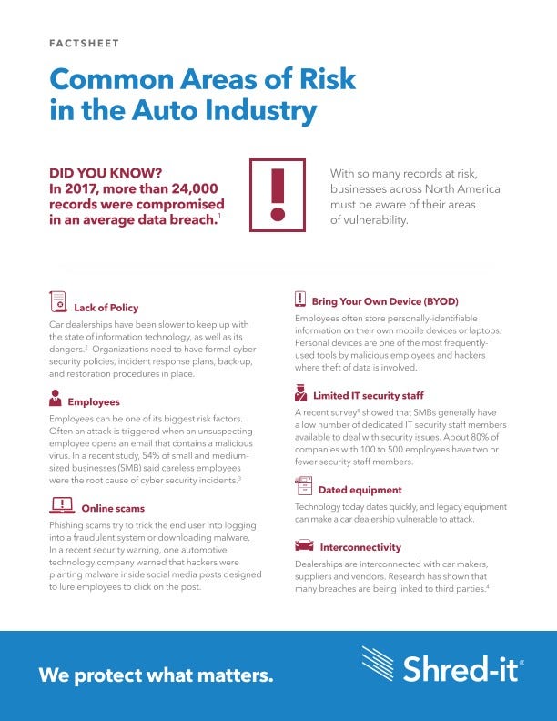 Shred-it-Auto-Common-Areas-of-Risk.pdf