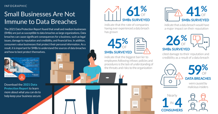 2203-Small-Business-Risk-Info-Social-Post.png