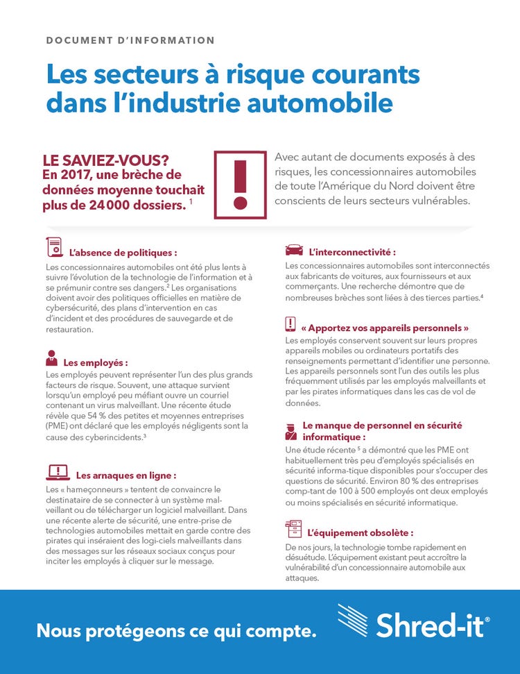 Shred-it-Auto-Common-Areas-of-Risk-French.pdf