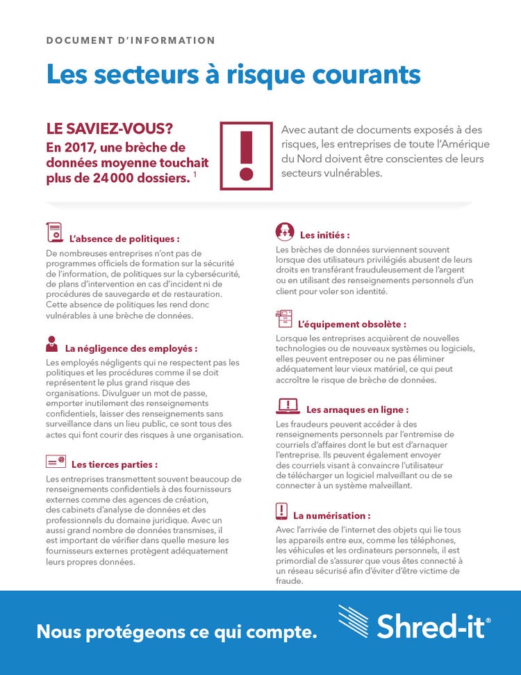 Shred-it-Common-Areas-of-Risk-French.pdf